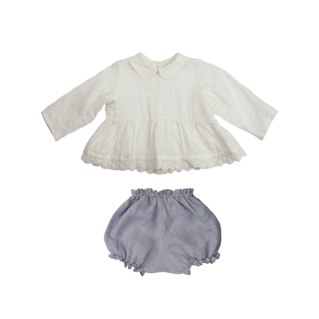 مجموعة الانسجام